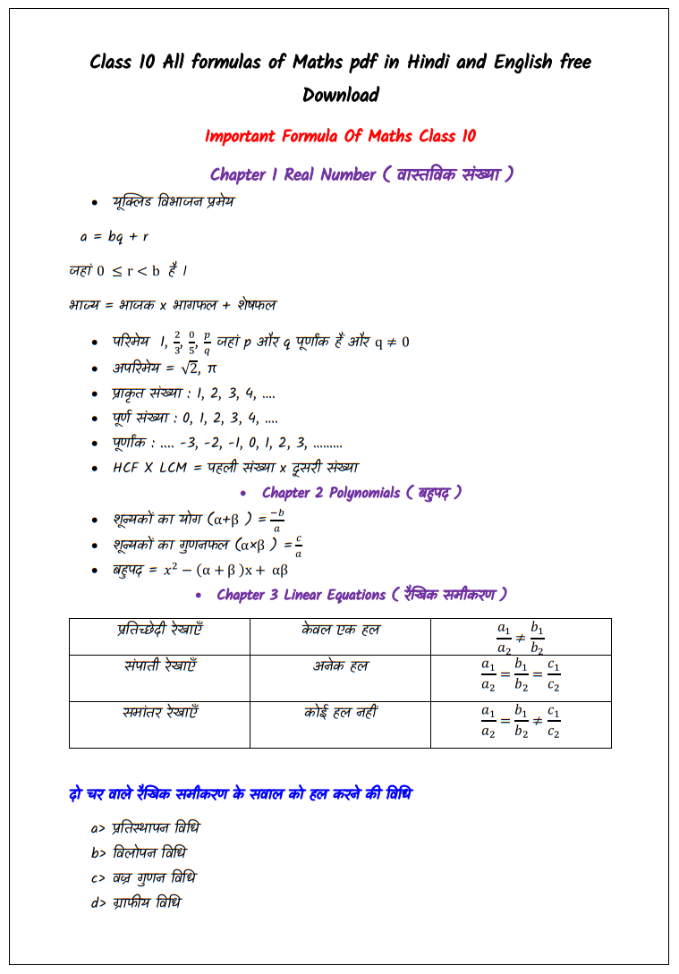 Class 10 Maths formula all chapters pdf in Hindi